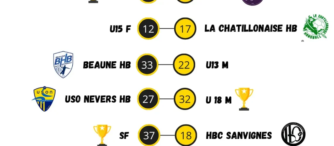 Resultats-du-18-et-19-mai